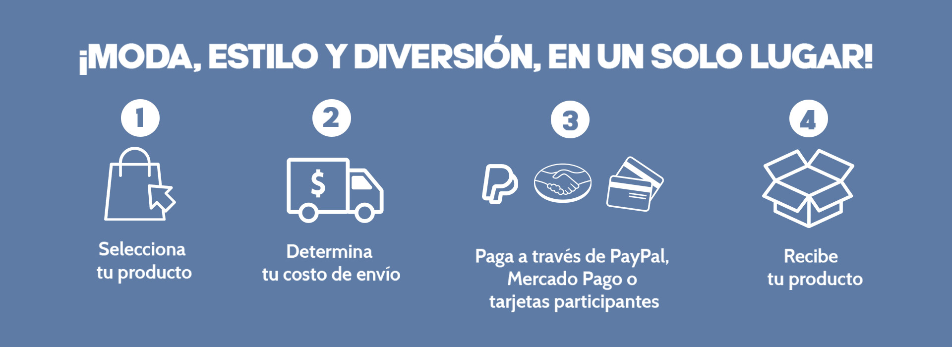 Proceso de compra